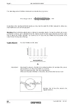 Preview for 62 page of Maschio GASPARDO AIRONE Use And Maintenance