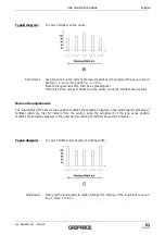 Preview for 63 page of Maschio GASPARDO AIRONE Use And Maintenance