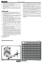 Preview for 72 page of Maschio GASPARDO ARTIGLIO 250 Use And Maintenance