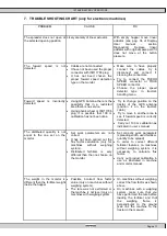 Preview for 11 page of Maschio GASPARDO CIRO E Use And Maintenance - Operator'S Manual