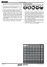 Preview for 14 page of Maschio JUMBO RAPIDO 6000 Use And Maintenance