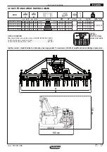 Preview for 17 page of Maschio ORSO RAPIDO 3000 Use And Maintenance