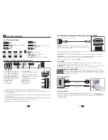 Предварительный просмотр 29 страницы Mascom MC26W34 IDTV Operating Instructions Manual