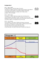 Предварительный просмотр 10 страницы MASCOT 205140 User Manual