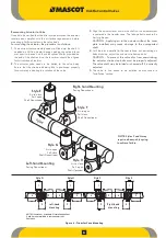 Preview for 6 page of MASCOT DiskFlo Installation, Operation & Maintenance Instructions Manual