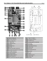 Предварительный просмотр 3 страницы MASCOT FTCW series User Manual