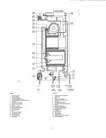 Preview for 9 page of MASCOT HT 1.450 Installation And Servicing Instructions