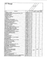 Preview for 51 page of MASCOT HT 1.450 Installation And Servicing Instructions