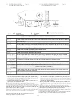 Предварительный просмотр 19 страницы MASCOT HT 330 Installation And Servicing Instructions