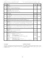 Предварительный просмотр 27 страницы MASCOT HT 330 Installation And Servicing Instructions