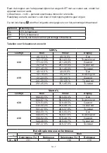 Предварительный просмотр 17 страницы MASCOT MOL-PC-SCDFP01-W User Manual