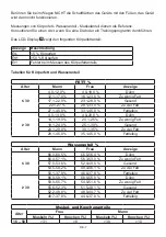 Предварительный просмотр 35 страницы MASCOT MOL-PC-SCDFP01-W User Manual