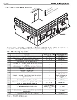 Предварительный просмотр 18 страницы MASCOT MSTWW Installation And Operation Instructions Manual