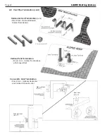 Предварительный просмотр 24 страницы MASCOT MSTWW Installation And Operation Instructions Manual