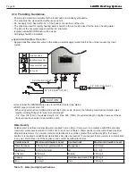 Предварительный просмотр 34 страницы MASCOT MSTWW Installation And Operation Instructions Manual