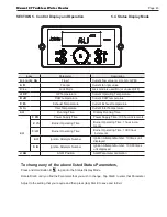 Предварительный просмотр 45 страницы MASCOT MSTWW Installation And Operation Instructions Manual