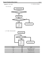 Предварительный просмотр 53 страницы MASCOT MSTWW Installation And Operation Instructions Manual