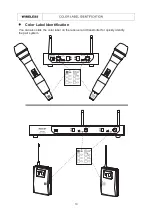 Предварительный просмотр 12 страницы MASCOT RS-21B User Manual