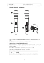 Preview for 10 page of MASCOT RS-31B User Manual