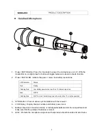 Предварительный просмотр 6 страницы MASCOT UF-9H User Manual