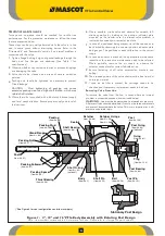 Предварительный просмотр 3 страницы MASCOT VFlo Installation, Operation & Maintenance Instructions Manual