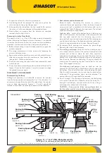 Предварительный просмотр 4 страницы MASCOT VFlo Installation, Operation & Maintenance Instructions Manual