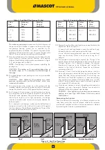 Предварительный просмотр 6 страницы MASCOT VFlo Installation, Operation & Maintenance Instructions Manual