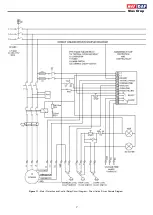 Preview for 9 page of Masdaf ENDURO 100-240 Operating Manual