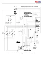 Preview for 10 page of Masdaf ENDURO 100-240 Operating Manual