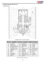 Preview for 16 page of Masdaf ENDURO 100-240 Operating Manual