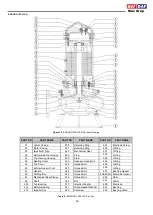 Preview for 18 page of Masdaf ENDURO 100-240 Operating Manual