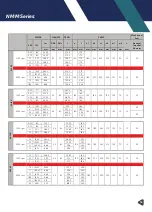 Предварительный просмотр 15 страницы Masdaf NMM Series Operating Manual