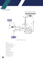 Preview for 22 page of Masdaf NMM Series Operating Manual