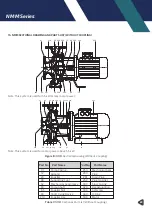 Preview for 23 page of Masdaf NMM Series Operating Manual