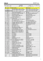 Preview for 25 page of Mase Generators 42430 Use And Maintenance Manual