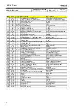 Preview for 30 page of Mase Generators 42430 Use And Maintenance Manual