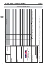 Предварительный просмотр 126 страницы Mase Generators EA 50 R Use And Maintenance Manual