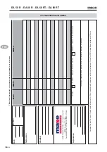 Предварительный просмотр 151 страницы Mase Generators EA 50 R Use And Maintenance Manual