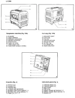 Предварительный просмотр 5 страницы Mase Generators LX 1200 Service Manual