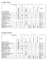 Предварительный просмотр 24 страницы Mase Generators LX 1200 Service Manual