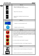 Preview for 11 page of Mase Generators Voyager 6020 Auto Use And Maintenance Manual