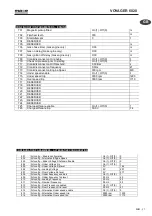 Preview for 38 page of Mase Generators Voyager 6020 Auto Use And Maintenance Manual