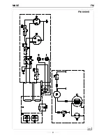 Preview for 9 page of Mase FM 3000 S Use And Maintenance Manual