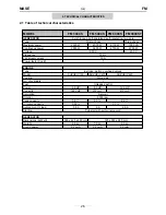 Preview for 15 page of Mase FM 3000 S Use And Maintenance Manual