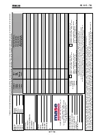 Preview for 120 page of Mase I.S. 6.5 Workshop Manual