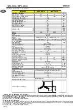 Предварительный просмотр 16 страницы Mase MPL 206 A Use And Maintenance Manual