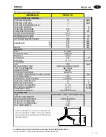 Preview for 15 page of Mase PD 50 YS Use And Maintenance Manual