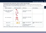 Предварительный просмотр 19 страницы Maserati Ghibli 2021 Owner'S Manual