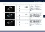 Предварительный просмотр 201 страницы Maserati Ghibli 2021 Owner'S Manual