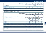 Предварительный просмотр 245 страницы Maserati Ghibli Owner'S Manual